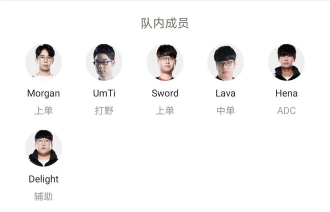 未来展望 未来展望