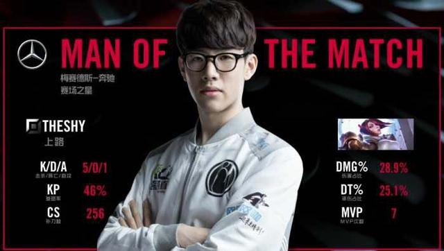 传世之作 传世之作